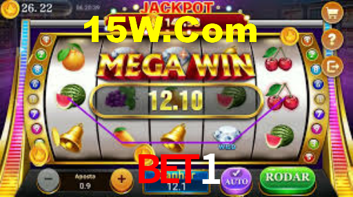 Experimente o Login Seguro Premium no Bet1